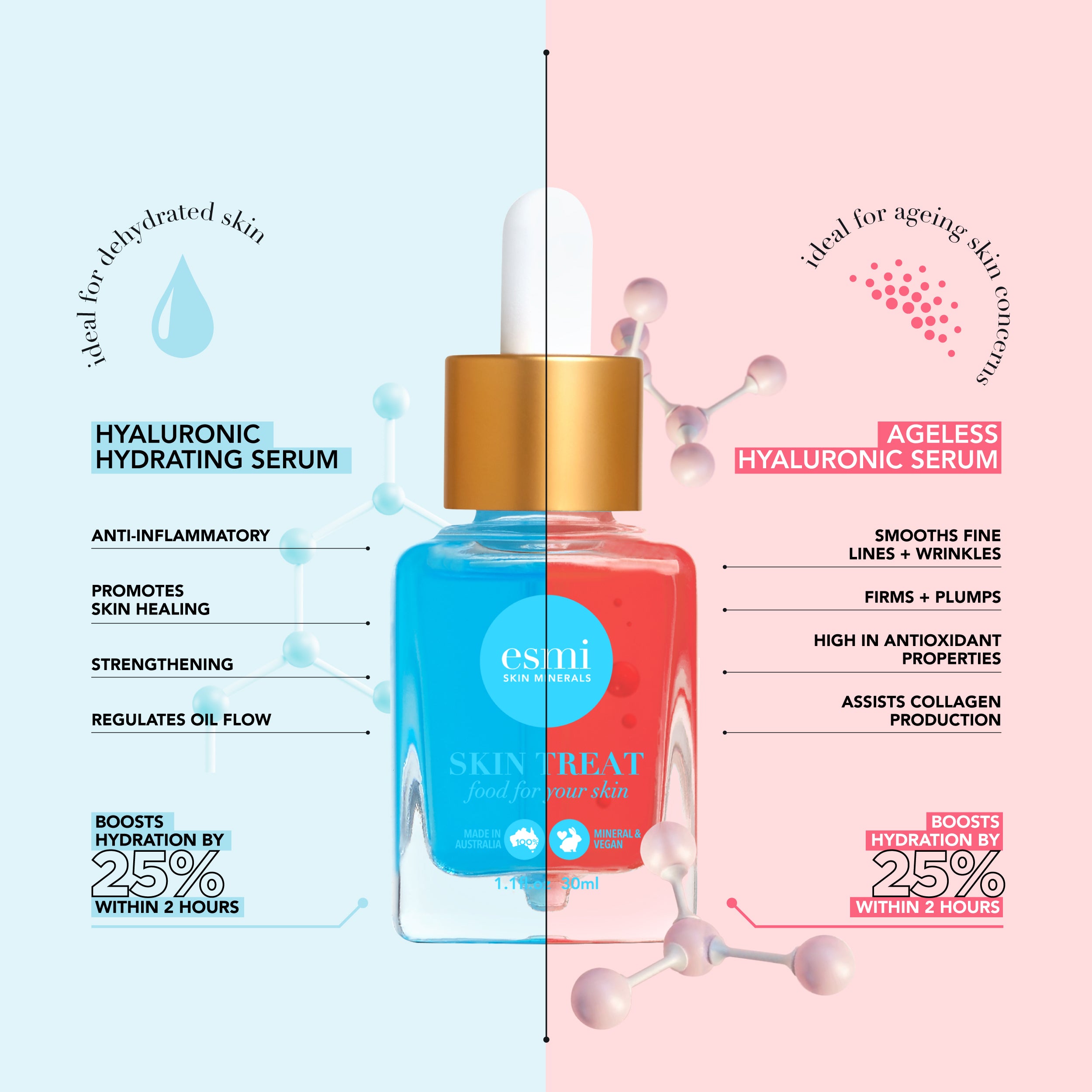 Ageless Hyaluronic Serum 5 Ageless Hyaluronic Serum